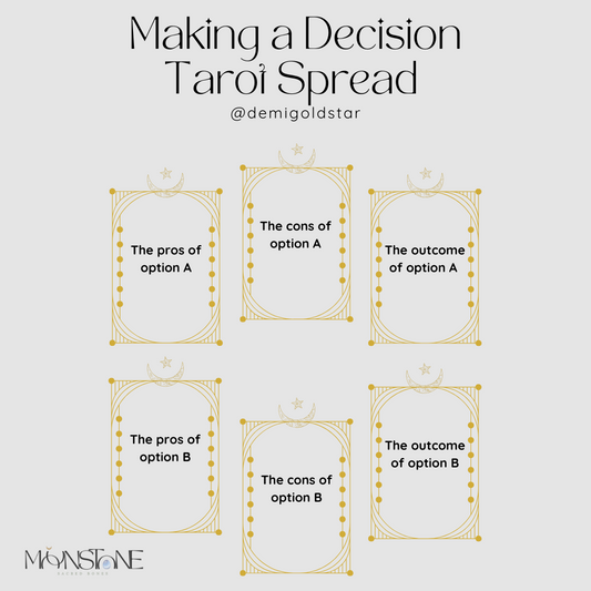 Making A Decision Tarot Spread